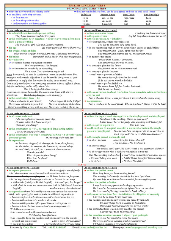 English Auxiliary Verbs English auxiliary verbs 