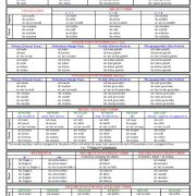 German Grammar Tables - Beginner and Intermediate Level German grammar tables 