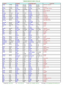 English Irregular Verbs with their French Meanings english irregular verbs with their French meanings 