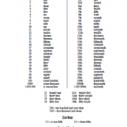 Verb Tenses – Future Tenses I.  