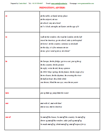 Prepositions, Adverbs  