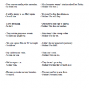 Verb Tenses – Future Tenses I.  