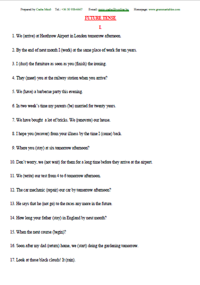 Verb Tenses – Future Tenses I.  